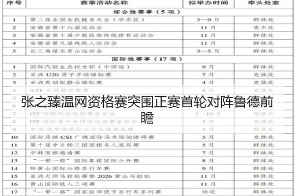 zhang-zhi-zhen-wen-wang-zi-ge-sai-tu-wei-zheng-sai-shou-lun-dui-zhen-lu-de-qian-zhan-2-897.jpg
